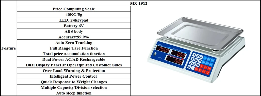 30kg Digital Retail Weighing Price Computing Electronic Scale