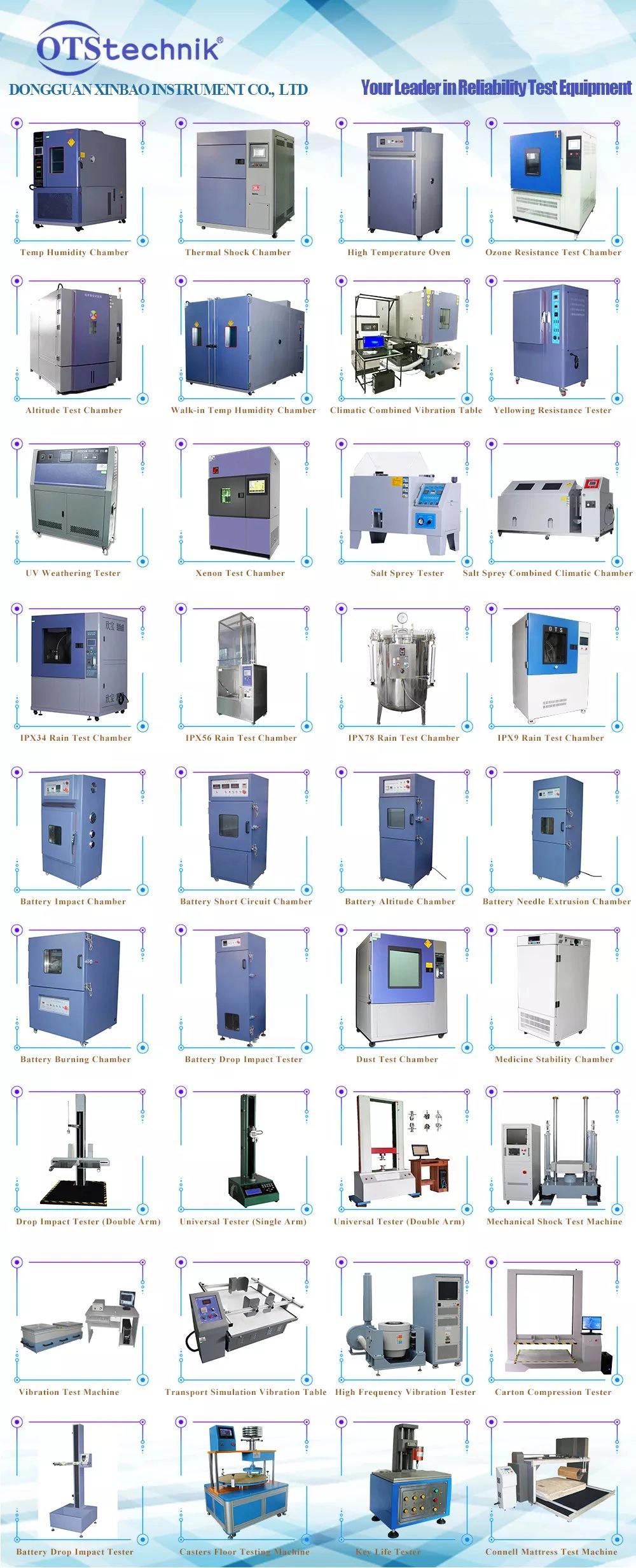 Ots Paper Bending Stiffness Tester