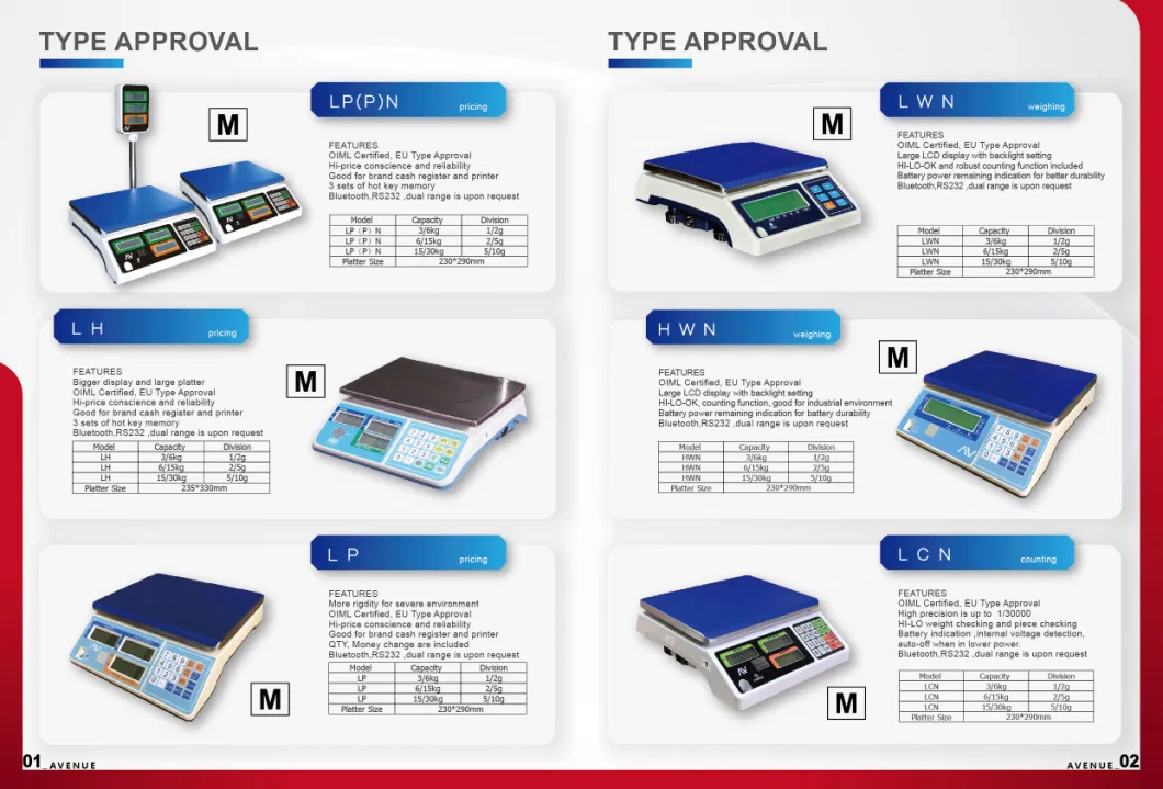 OIML CE Trade Approval Retail Electronic Scale